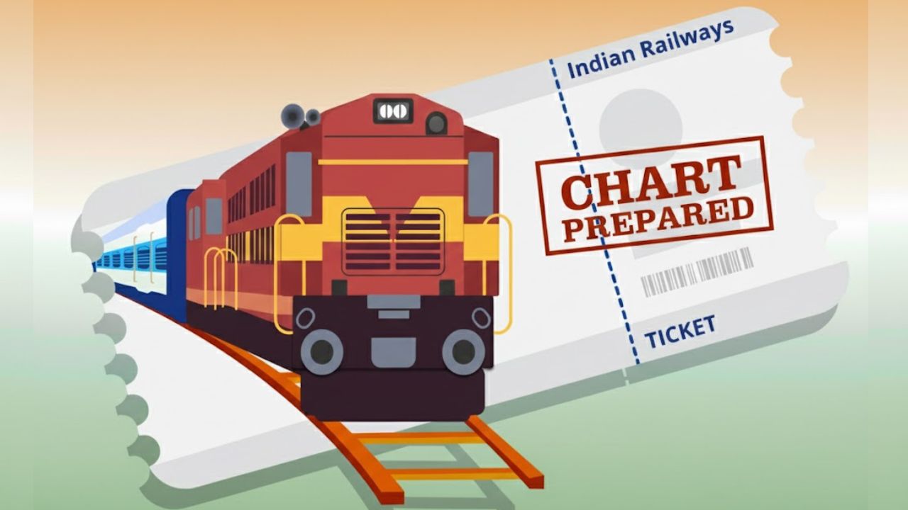Can I Cancel Train Ticket After Chart Preparation