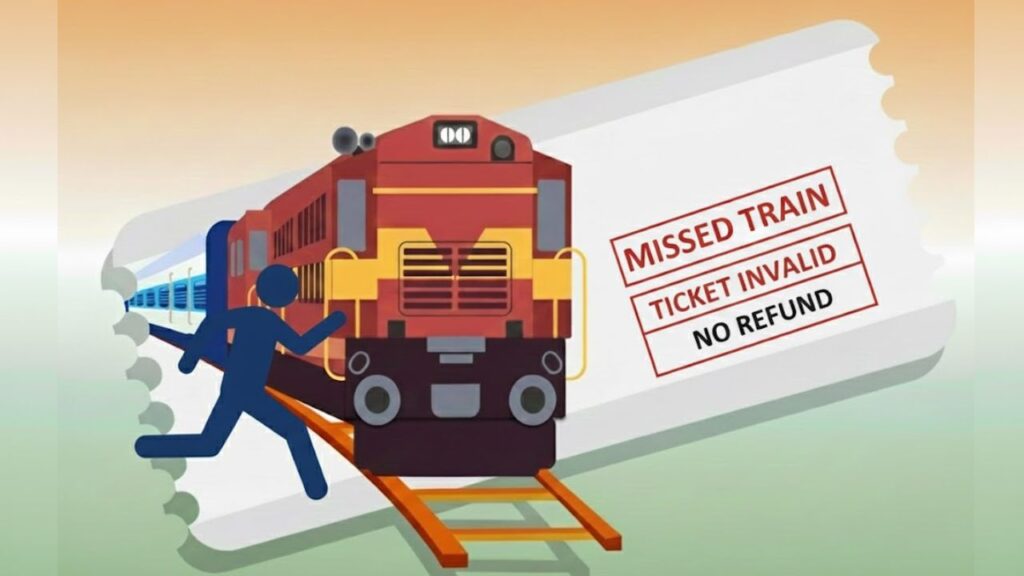What Happens If You Miss Your Train After Booking a Ticket