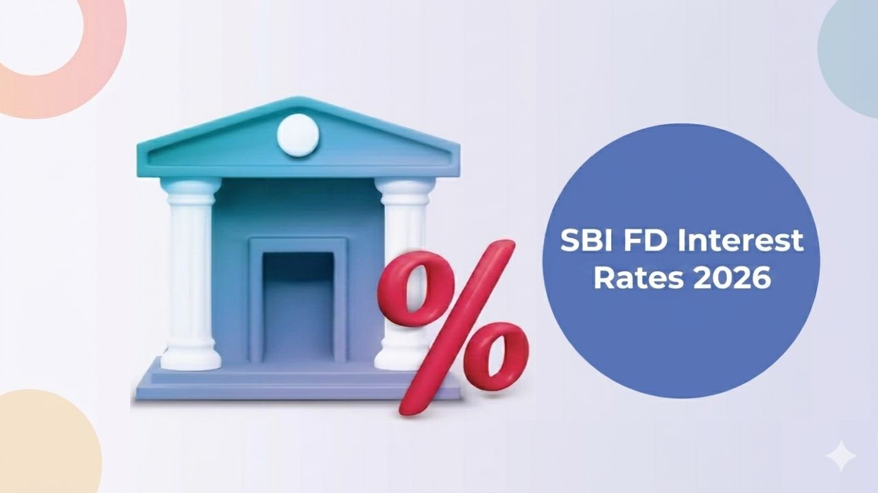 SBI FD Interest Rates 2026